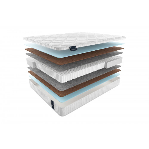 Матрас MaterLux Aosta Multi (Аоста Малти)