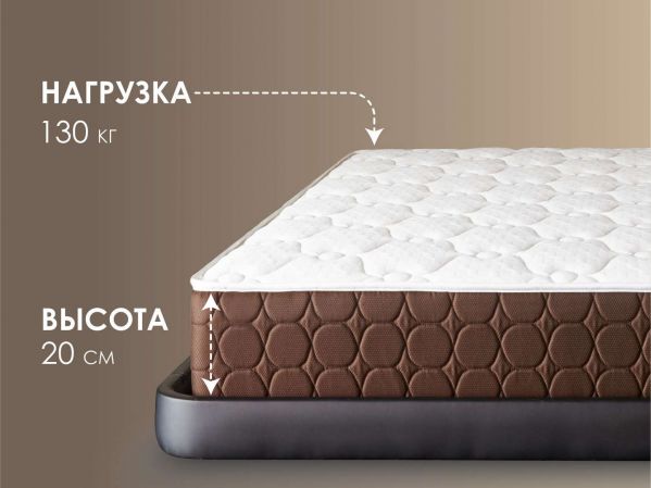 Матрас Dimax Мега Лайт Хард Релакс (Мега&nbsp;Лайт&nbsp;Хард&nbsp;Релакс)